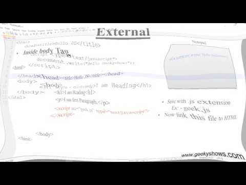 External a Way of Adding JavaScript Hindi