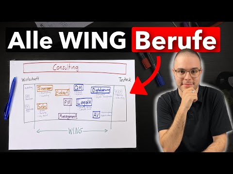 Alle Berufsmöglichkeiten für Wirtschaftsingenieure erklärt!