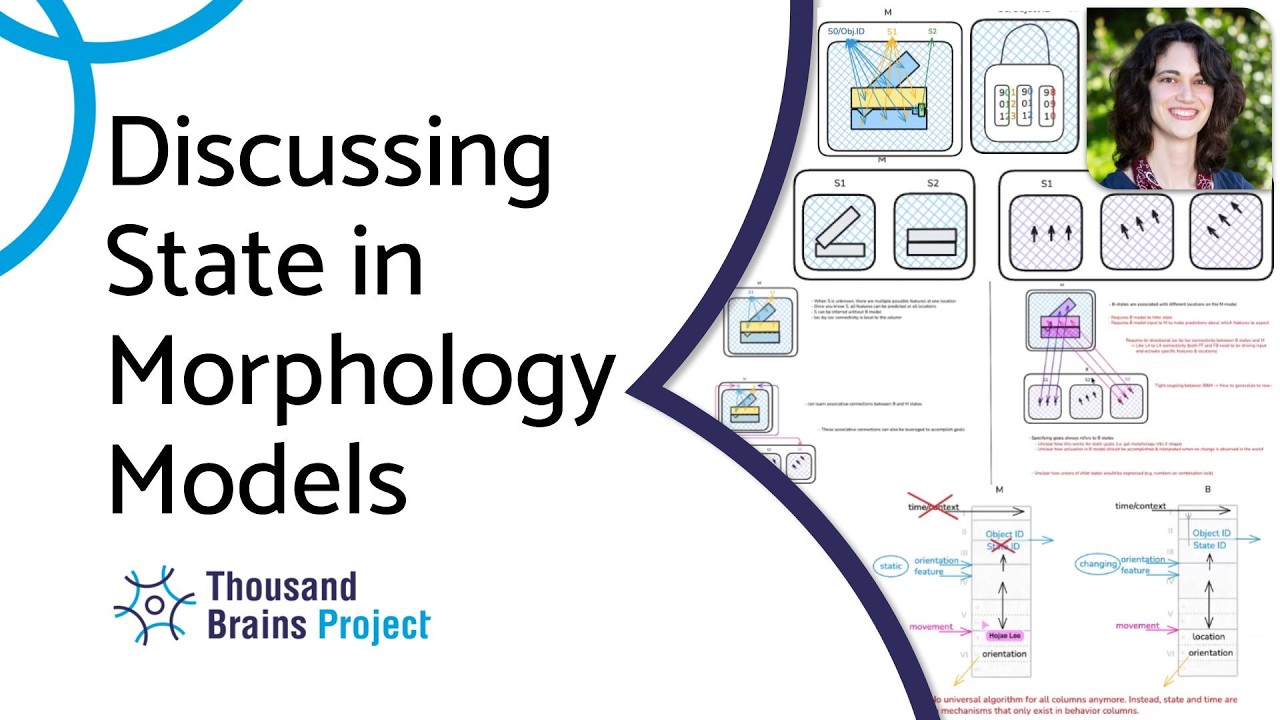 2026/05 - Discussing State in Morphology Models
