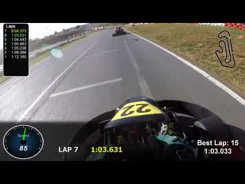 7ª Etapa Lika Racing - Brasília Kart  - 02/08/2025