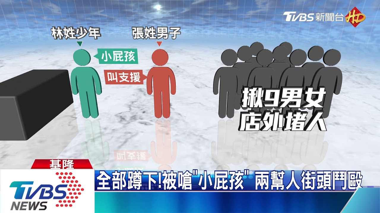 全部蹲下!被嗆「小屁孩」 兩幫人街頭鬥毆