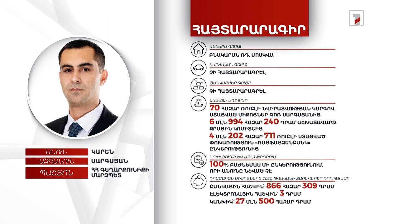 1 անշարժ գույք, 28 մլն 366 հազար դրամ. Գեղարքունիքի մարզպետ Կարեն Սարգսյանի հայտարարագիրը
