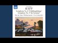 Symphony No. 8 in A Major, Op. 205 "Frühlingsklänge": IV. Vivace "Wanderlust"