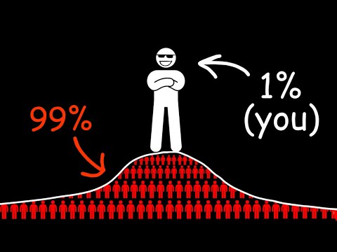 how to actually OUTWORK everyone in 6 minutes explained by a stickfigure