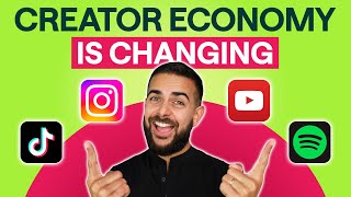 Content Creation is About to Change Forever