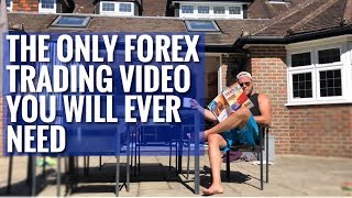Forex Trading Video