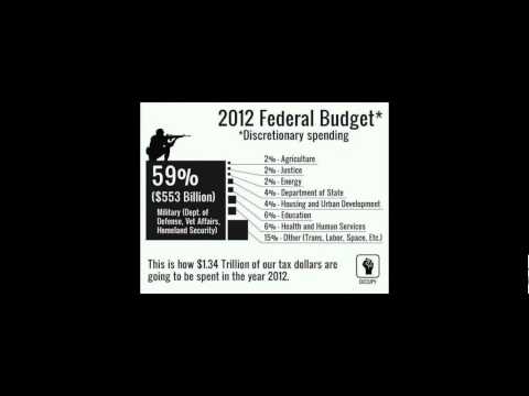 Dj C ft Capleton- Conscience a hang dem (aaron_spectre_remix)-def