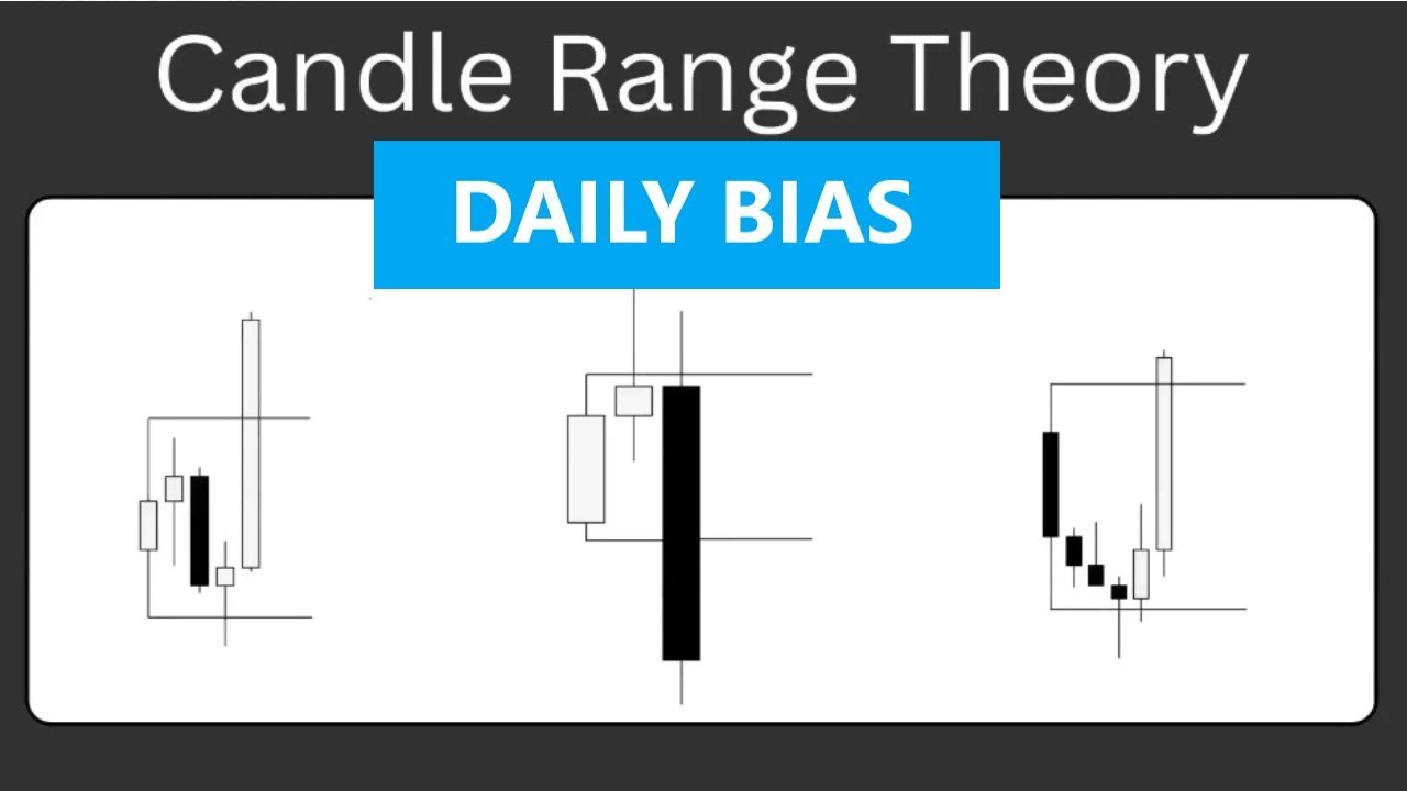 02 - Daily Bias - CRT