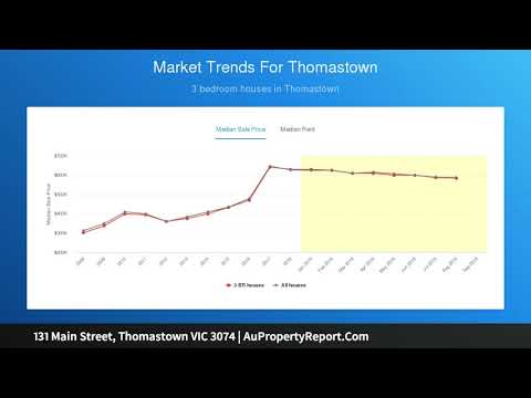 131 Main Street, Thomastown VIC 3074 | AuPropertyReport.Com