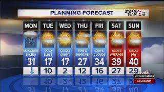 Monday:  Morning mix of snow, sleet and freezing rain