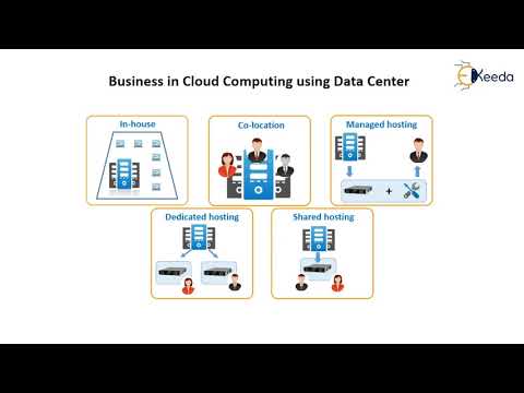 Unveiling The New Age Of Computing Part 1 – A Paradigm Shift