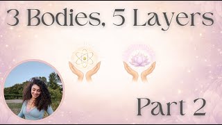 Download lagu Prana Vidya | śarīras & pañca kośas mp3