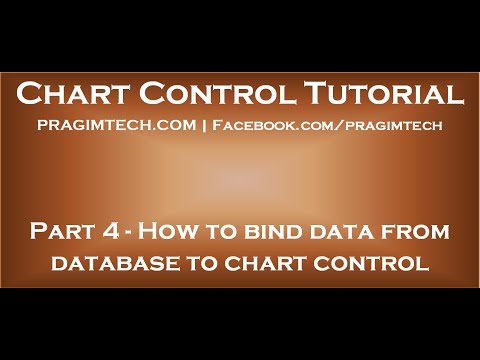 How to bind data from database to chart control in asp net