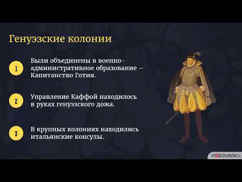 Русские земли на политической карте Европы и мира в начале XV века