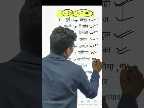 SANTAL KOWAG PARIS AAR KAMI HORA #hansda_sir #education #hansdazclassesranchi