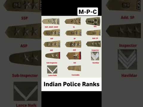 indian police ranks#ias#ig#ips#dgp#dig#shortsvideo #viral #trending #shorts #ytshorts