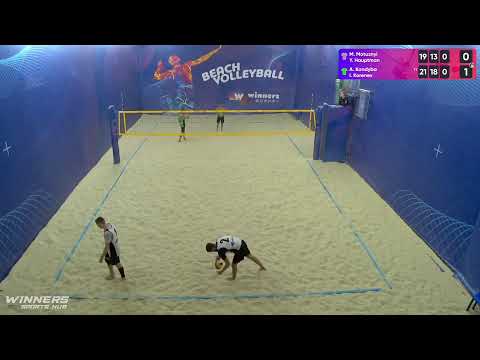 19:15 M. Motuznyi / Y. Hauptman - A. Kandyba / I. Korenev 15.08.2022 | Winners Beach Volleyball