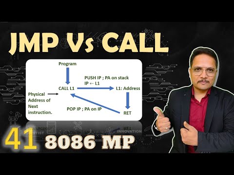 PUSH and POP Instructions in 8086