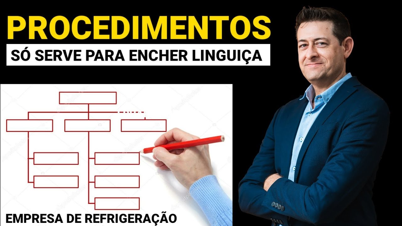 COMO CRIAR PROCEDIMENTO PARA EMPRESA!