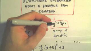 Conic Sections: Parabolas, Part 3  (Focus and Directrix)