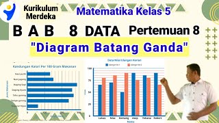 Bab 8 Data Pertemuan 8 Matematika Kelas 5 Semester 2 Kurikulum Merdeka