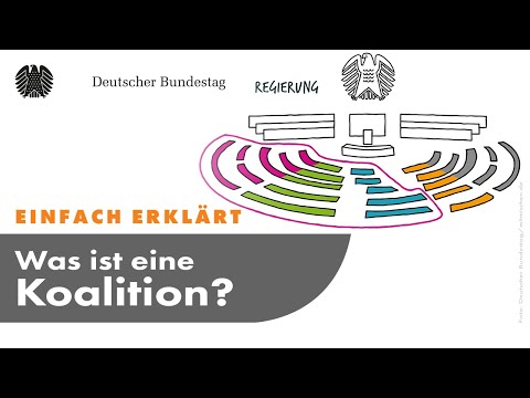 Einfach erklärt: Was ist eine Koalition?