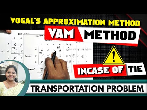 VAM | Vogel's Approximation Method | In case of Tie | Transportation Problem | Solved by Kauserwise Video