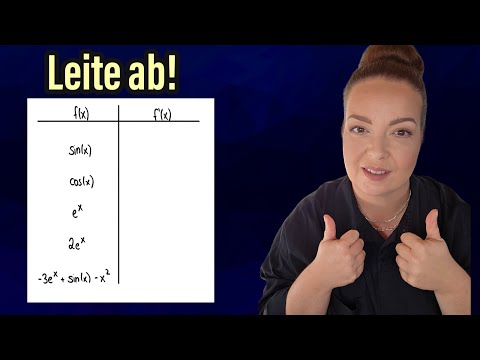 Derivatives of sin(x), cos(x) and e^x explained simply!