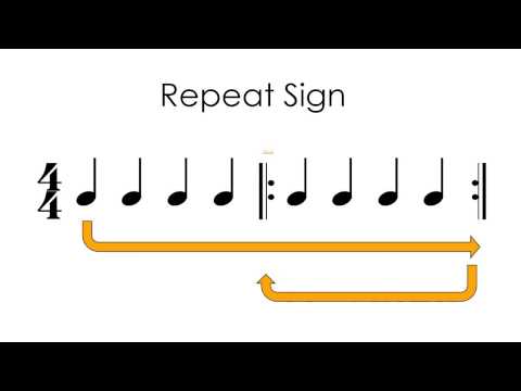 Understanding the Repeat Sign in Music Notation