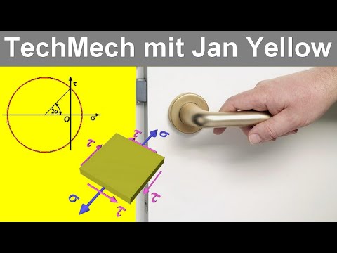 Mohr' scher Spannungskreis 03, Ebener Spannungszustand