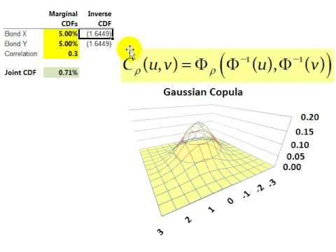 download lagu mp3 mp4 Copula, download lagu Copula gratis, unduh video klip Download Copula Mp3 dan Mp4 Viral Gratis