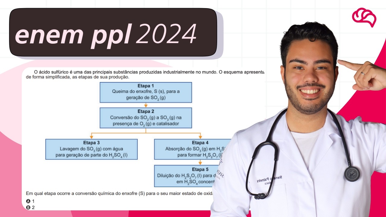 Resolução em Vídeo — Questão 109 ENEM 2024 PPL