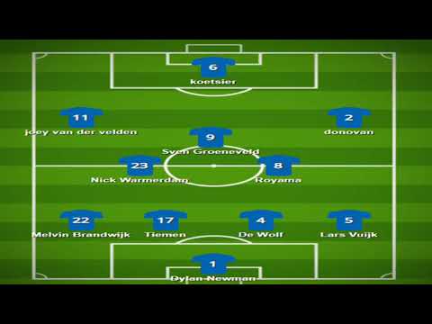 Samenvatting: CION 1 - Pelikaan seizoen 21/22 02-10-2021 Eindstand 1-1