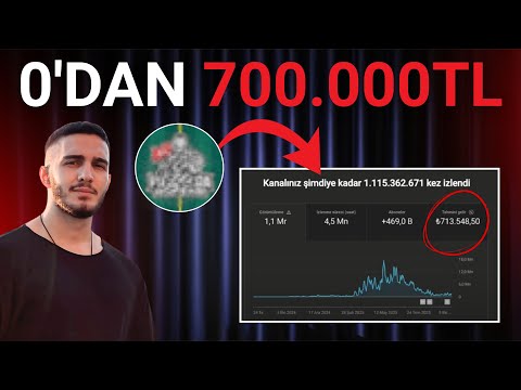 ''18 Yaşında'' YouTube'da 0'dan 700.000 TL Gelir'e Yolculuk!
