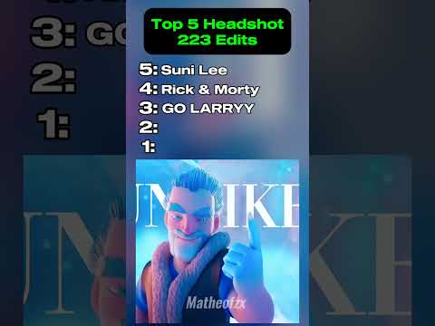 Top 5 HeadShot 223 Edits | #top5 #shorts #headshot223 #edits #ishowspeed