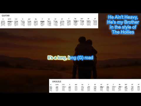 He Ain't Heavy He's my Brother (no capo) in the style of The Hollies play along with chords & lyrics