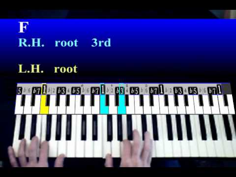 Imagine/verse analyzed with KeyRule