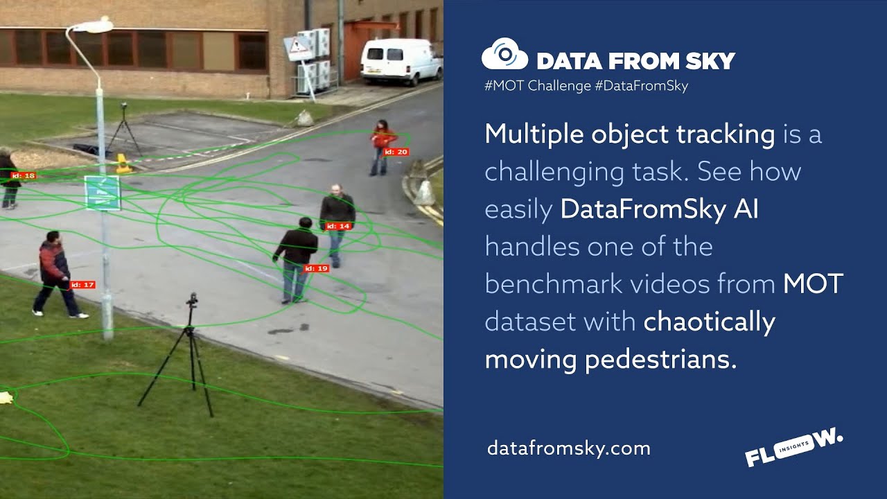Multiple object tracking benchmark video challenge with DataFromSky AI -Computer vision in action