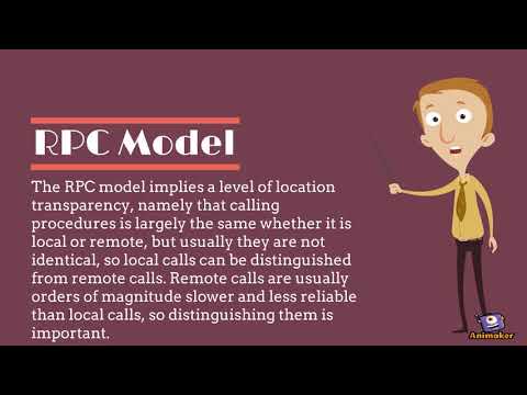 What is RPC? | Remote Procedure Call