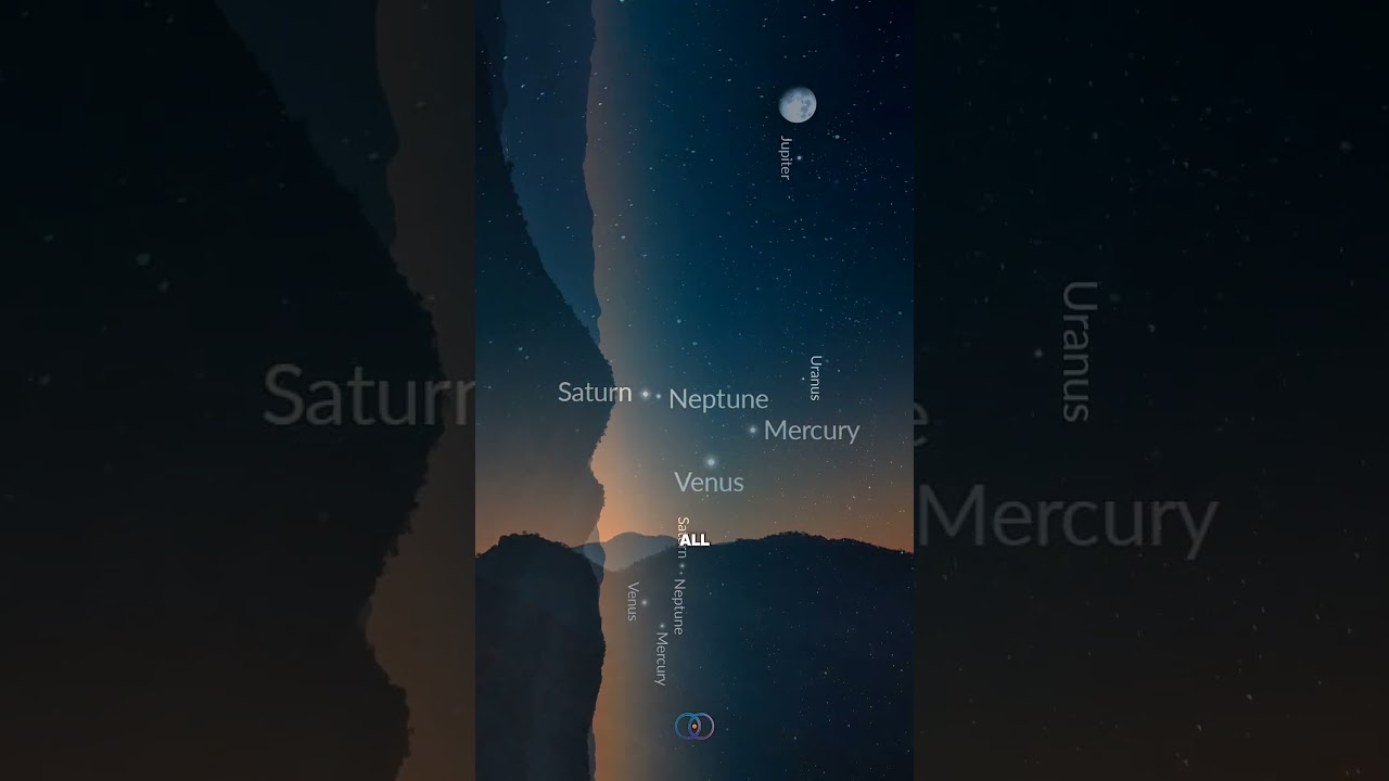 6 Planets Align With Moon in Rare Sky Show 🤯 #astronomy