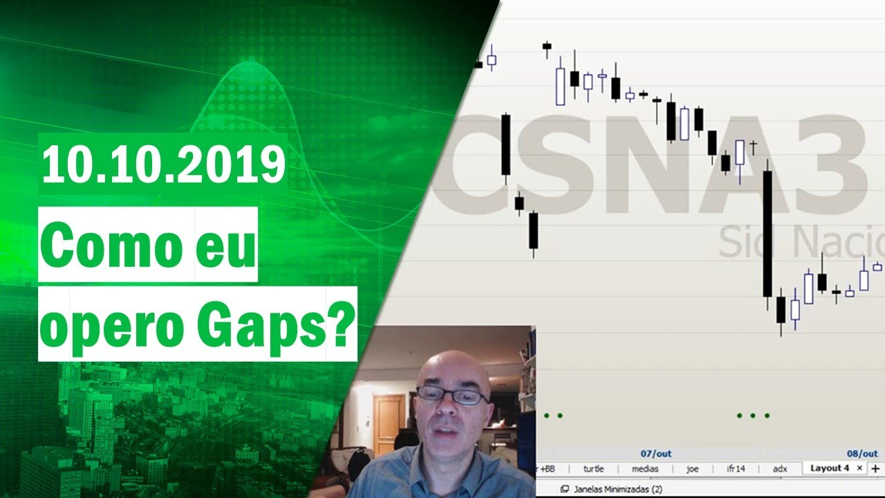 Como eu opero Gaps?