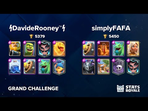 ⚡DavideRooney™⚡ vs simplyFAFA [GRAND CHALLENGE]