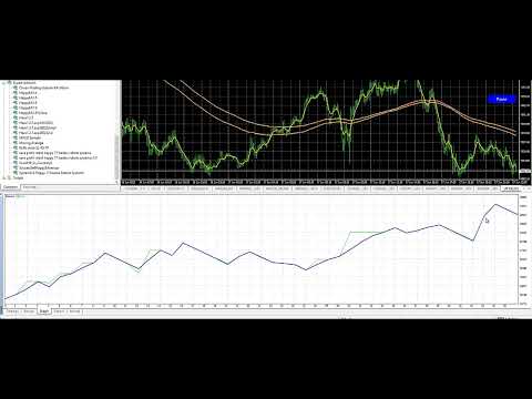 Video Happy77 System 3 Robot 2 in 1