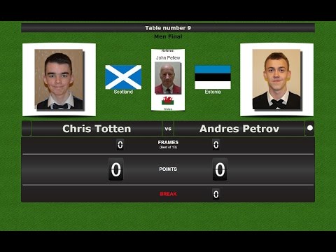 Snooker Men Final : Chris Totten vs Andres Petrov