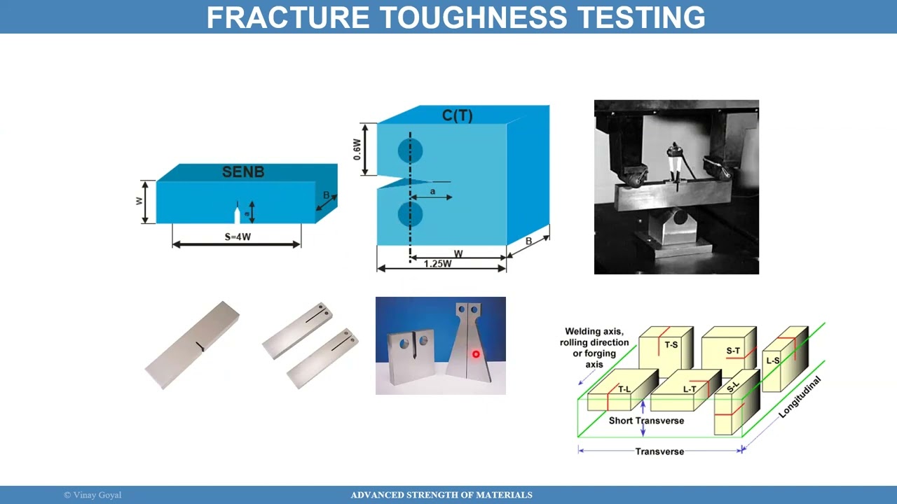 22D Advanced Strength of Materials - Fracture Prediction