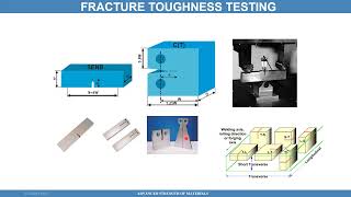 22D Advanced Strength of Materials - Fracture Prediction