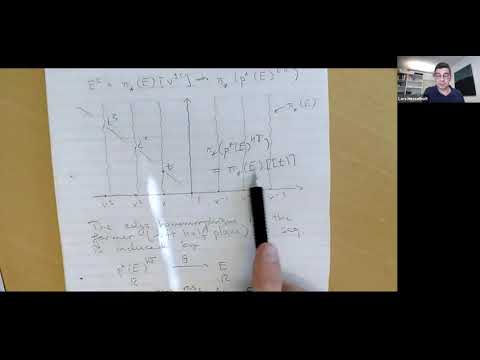 Topological cyclic homology and the Fargues-Fontaine curve