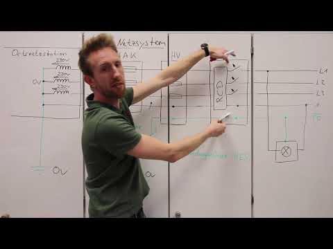 6.1.3.5 Das TT-Netzsystem