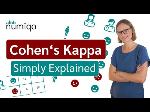 Cohen's Kappa (Inter-Rater-Reliability)