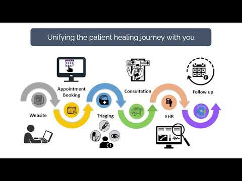 icareheal video thumbnail